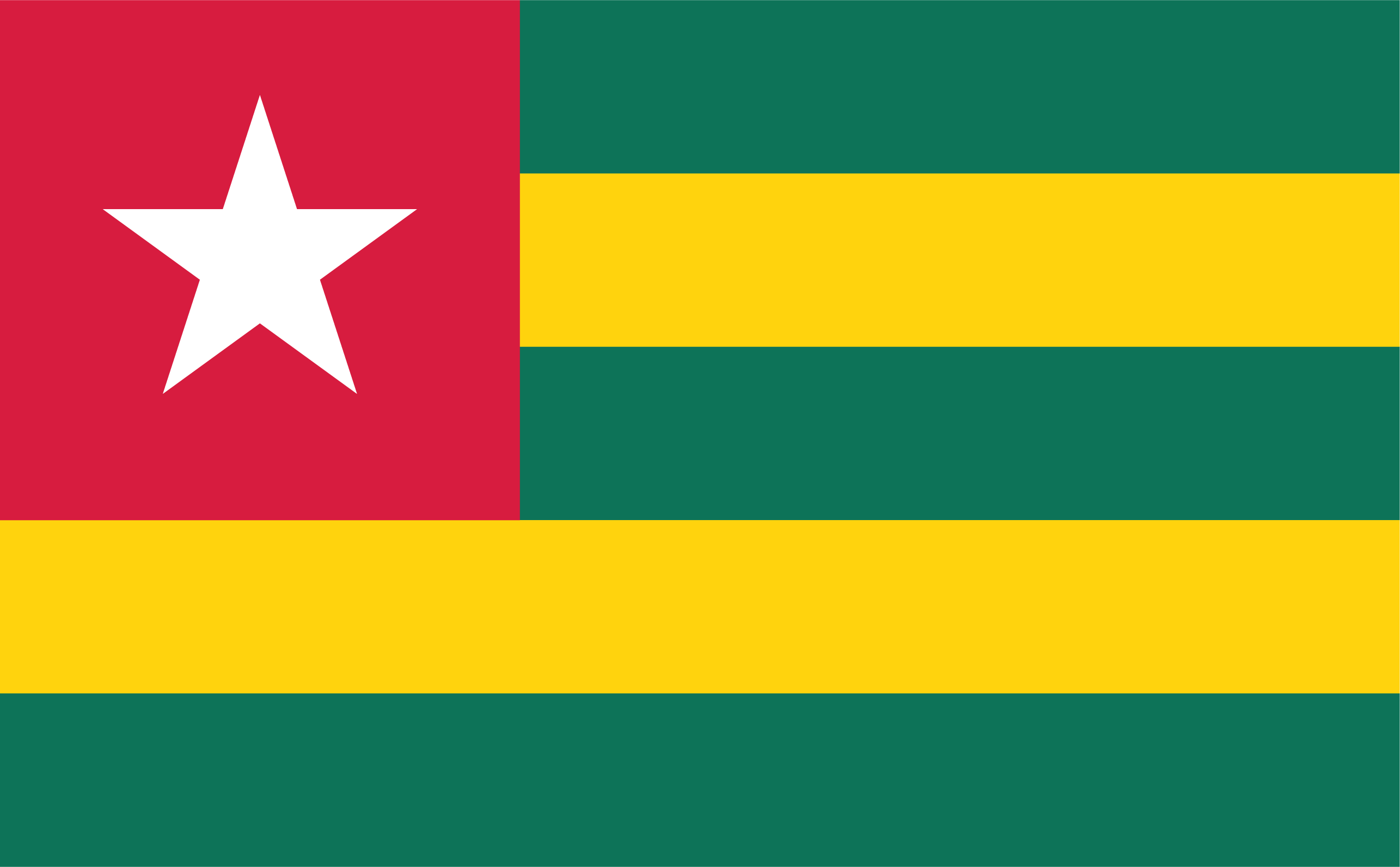 Togo (Country) flag